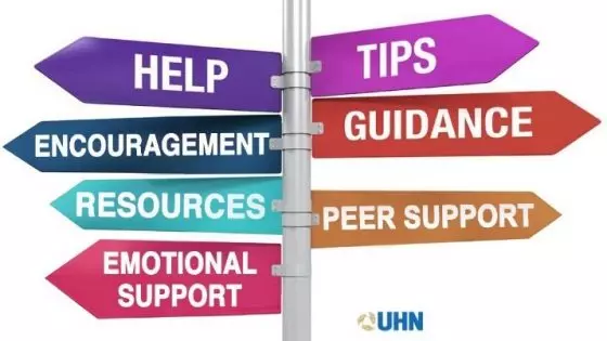 illustration with signs for help and support